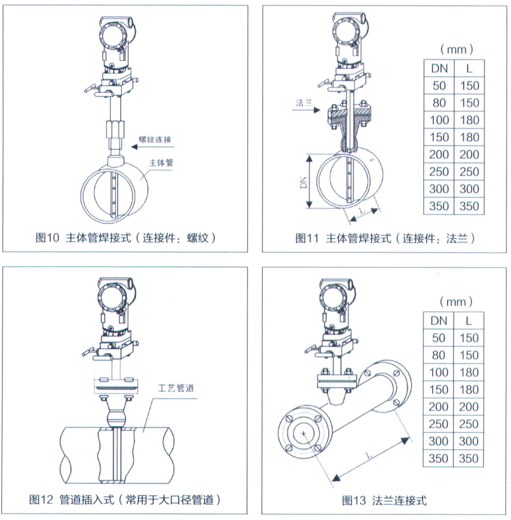 LJSG型均速管流量計