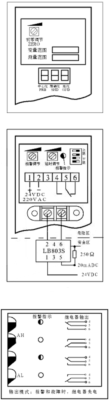 LCS-2射頻導(dǎo)納物位控制器